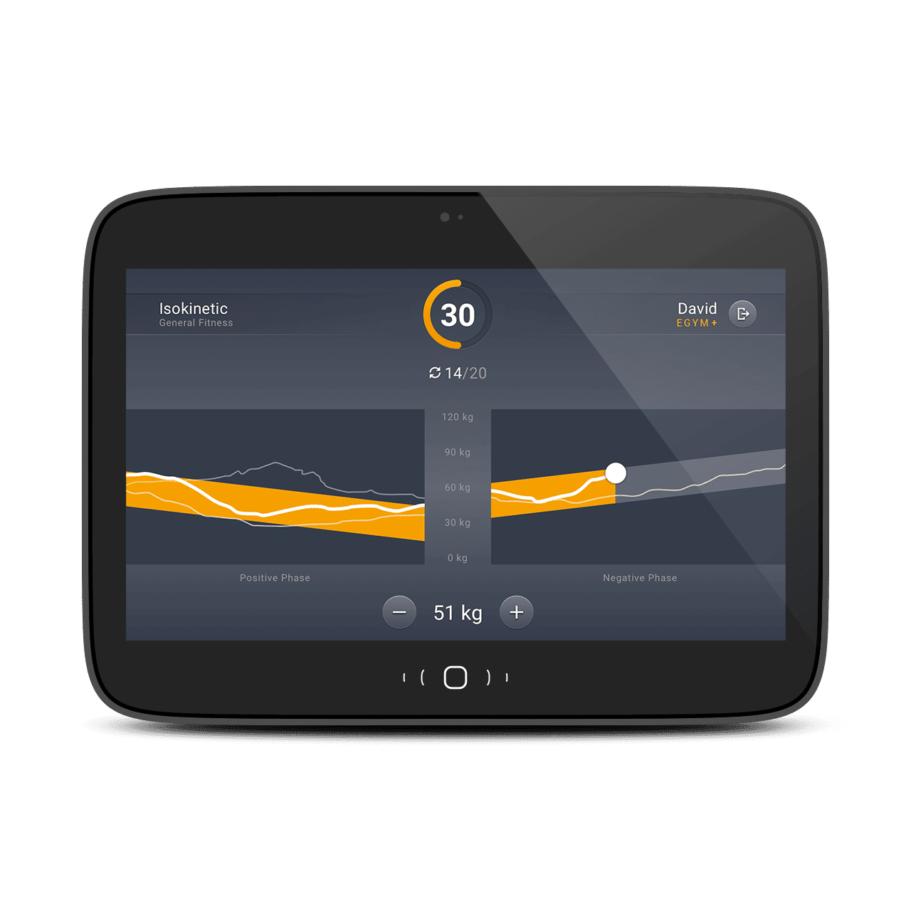 Isokinetisches Training mit EGYM
